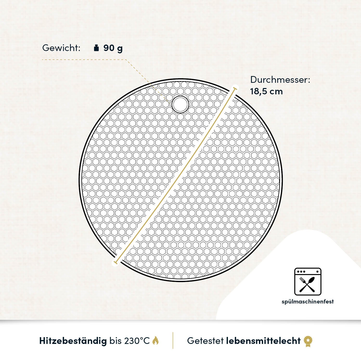 Multifunktionaler Untersetzer  Ø 18,5 cm, rund