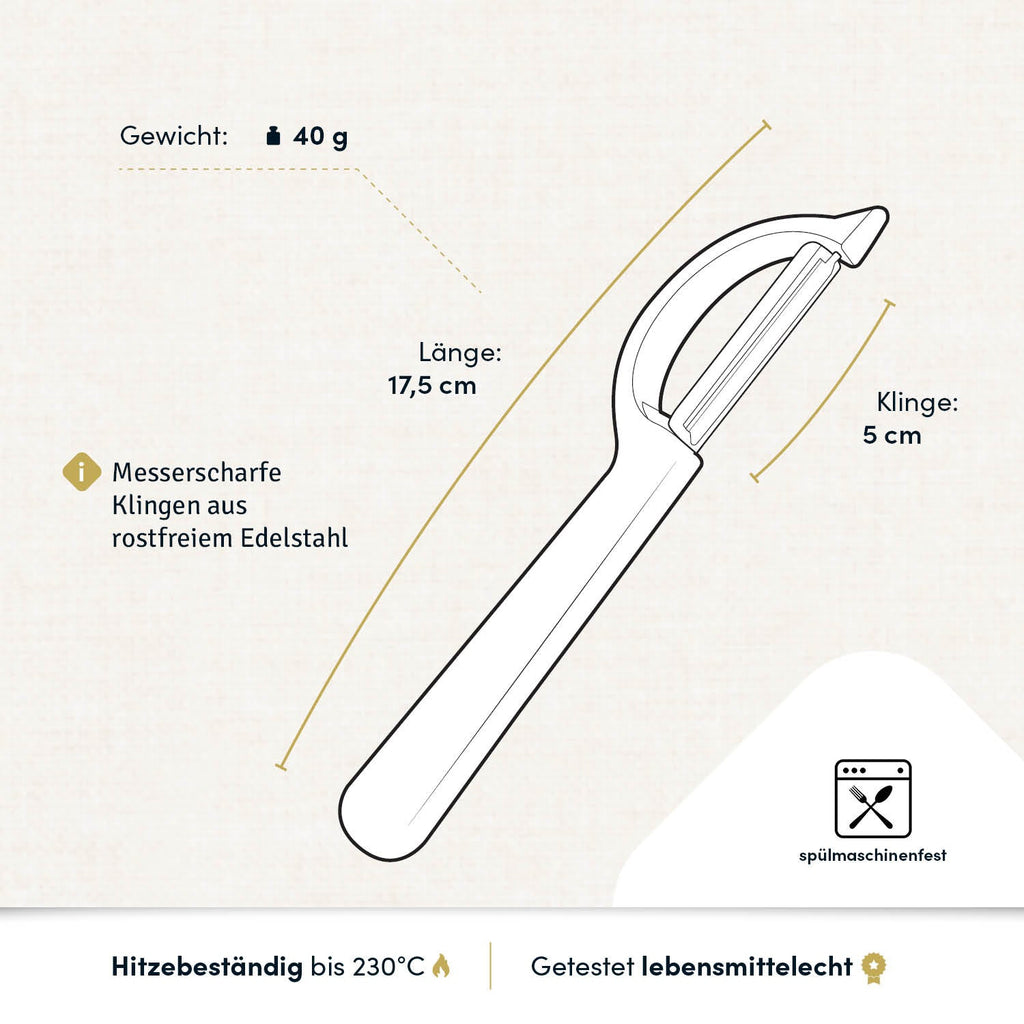 P Schäler glatt