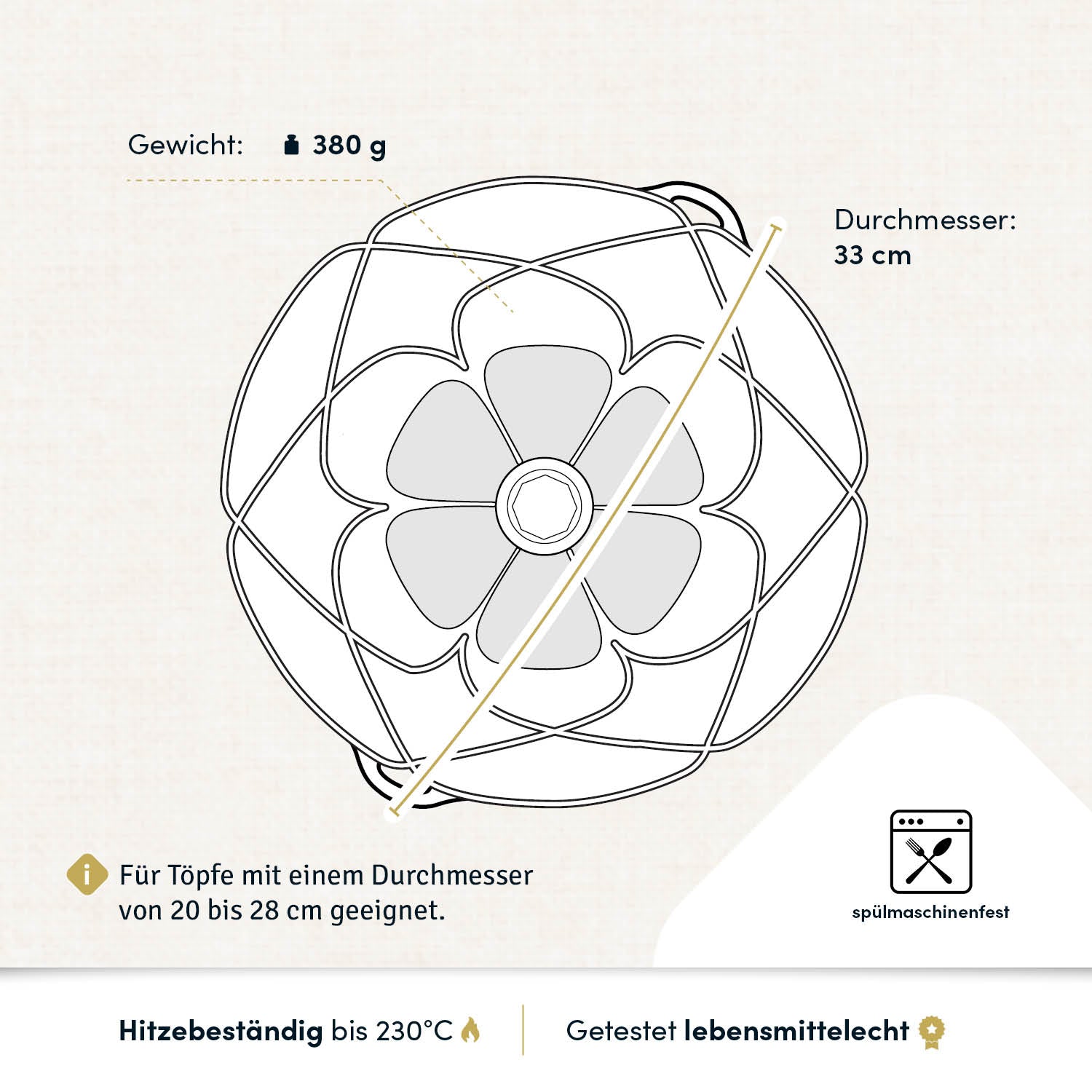 Überkochschutz für Kochgeschirr von Ø 20-28 cm