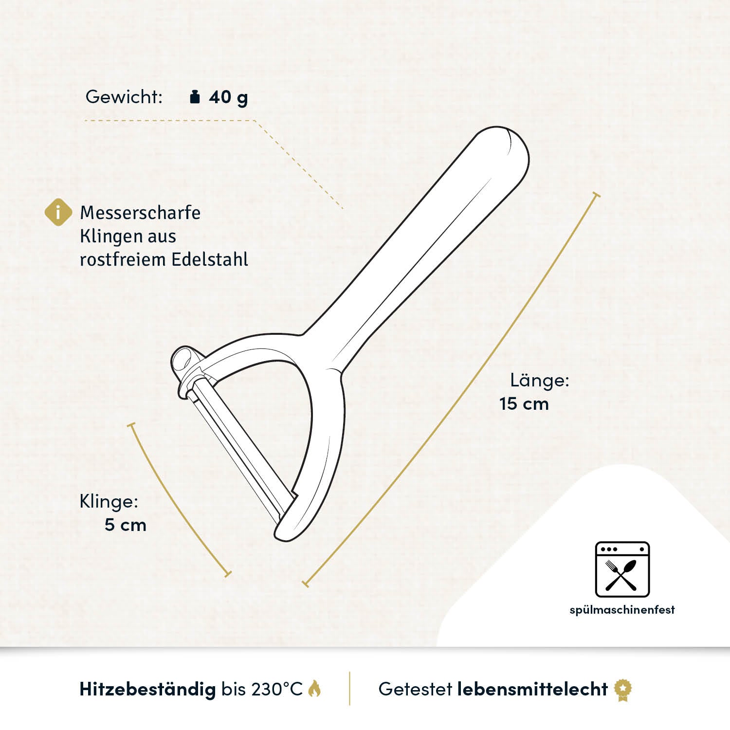 Y Schäler glatt