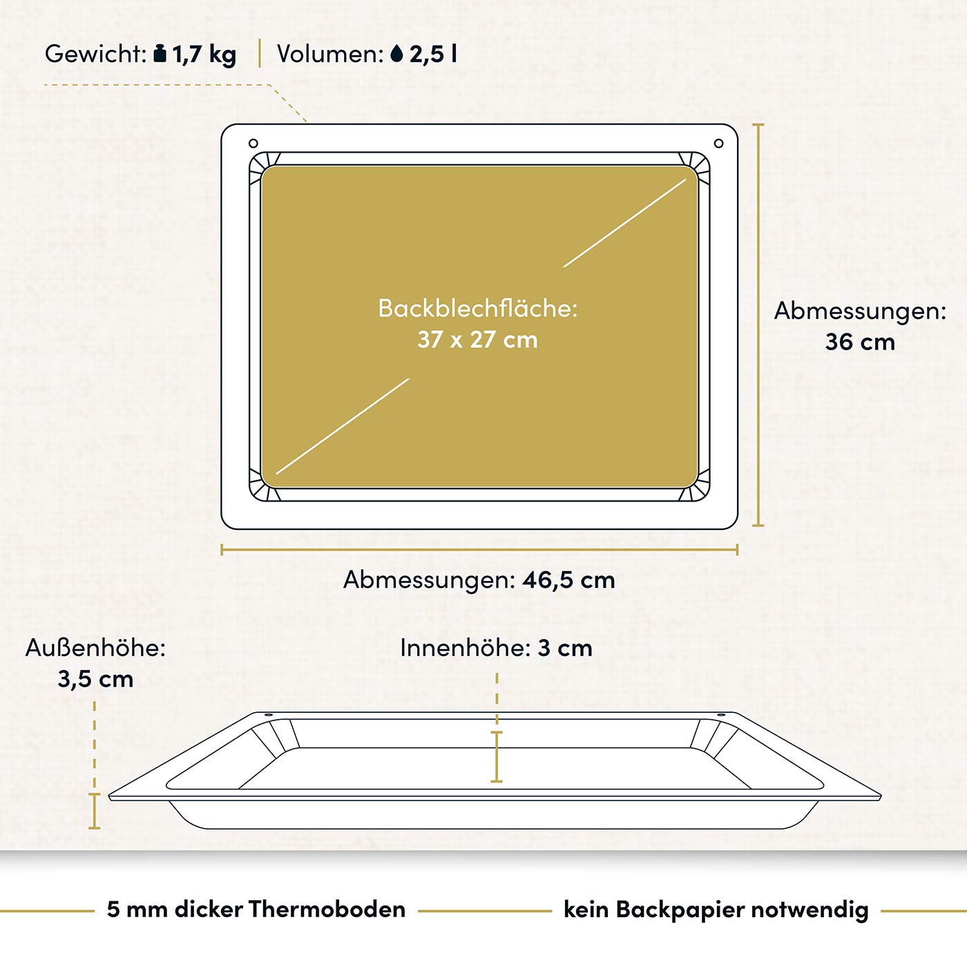 Backplatte 465x360 mm, handgegossen
