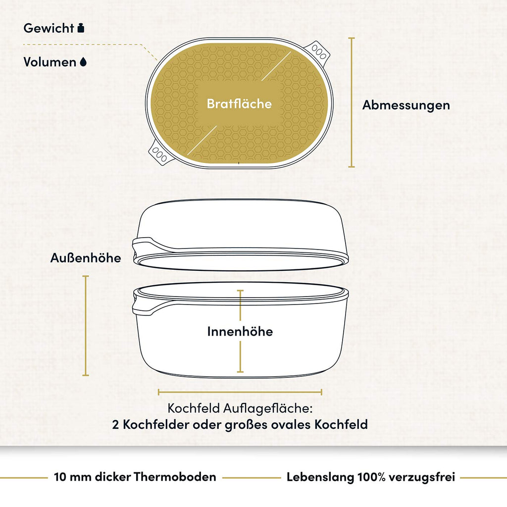 Großer Bräter 2in1 - 41x28 cm I Inkl. Pfannendeckel