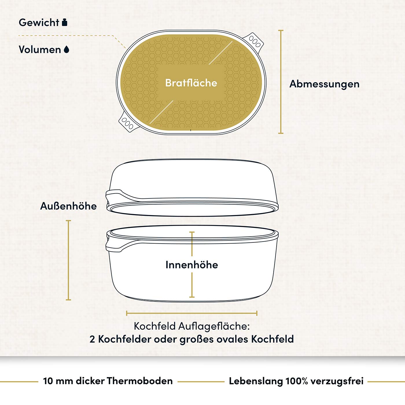 Großer Bräter 2in1 - 41x28 cm I Inkl. Pfannendeckel