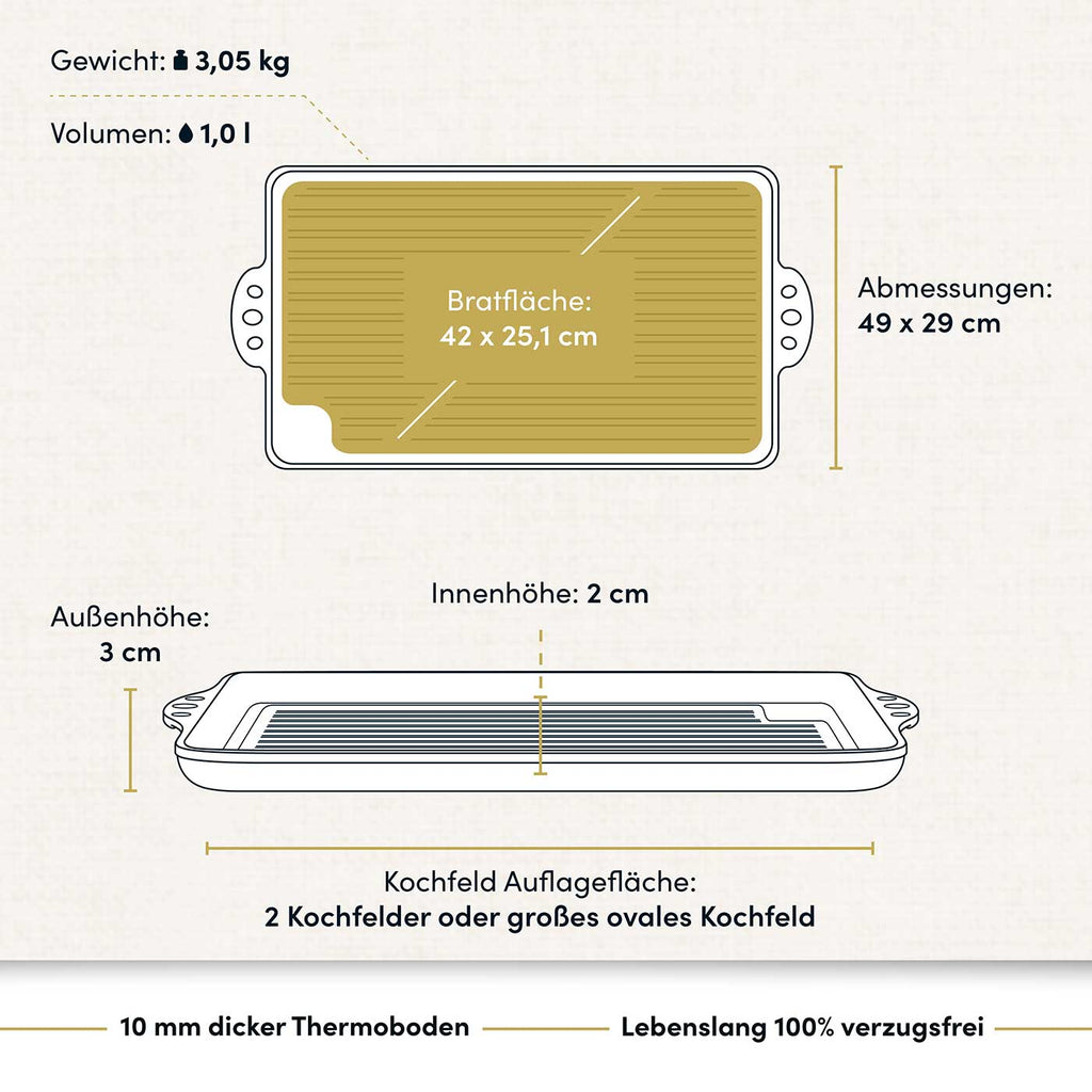 Grillplatte voll geriffelt 49x29 cm