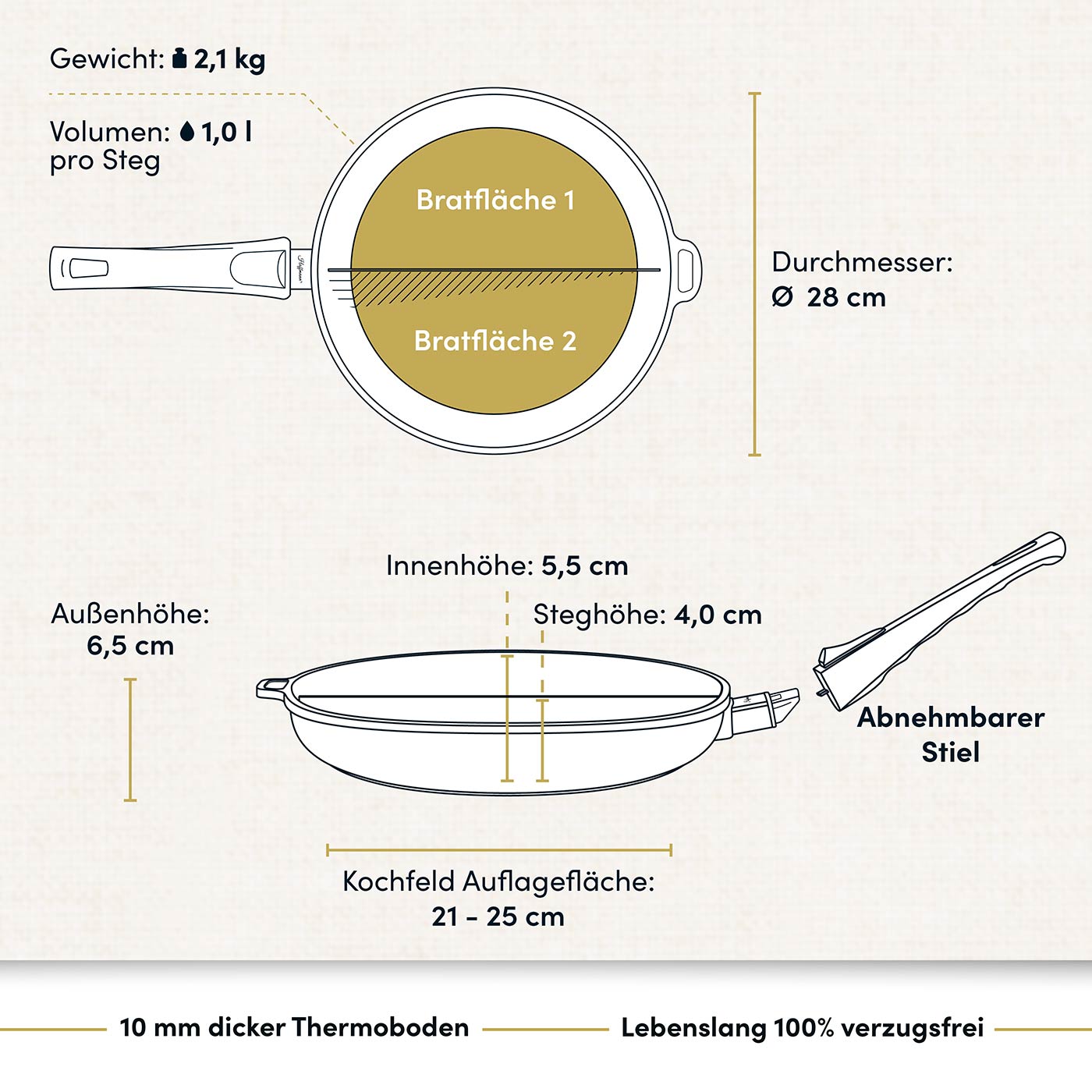 Stegpfanne Zweierlei Ø 28 cm I Deckel optional