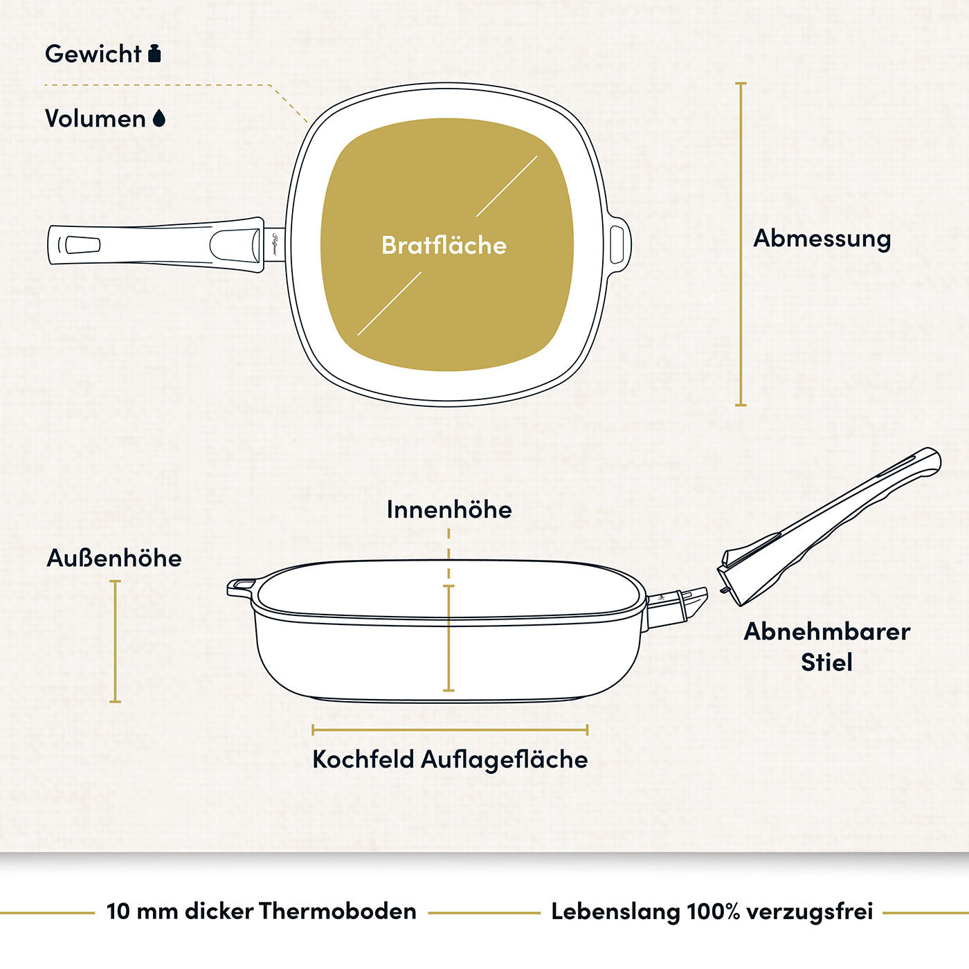Viereckpfannen 20-28 cm I Deckel optional